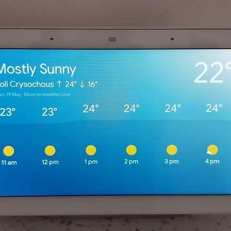 The Summer House * Polis